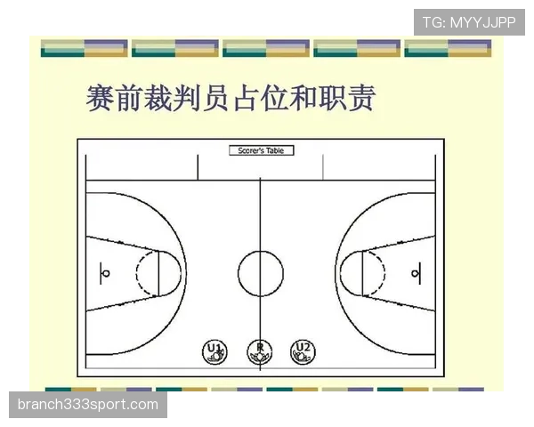 一文看懂裁判如何执行篮球判罚，新手了解执法流程与依据